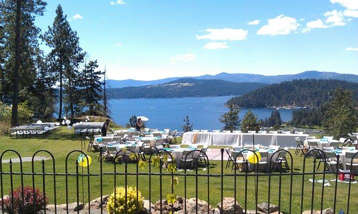 Yellow Balloon Setup